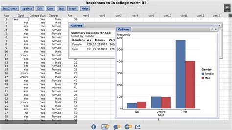 stat crunch